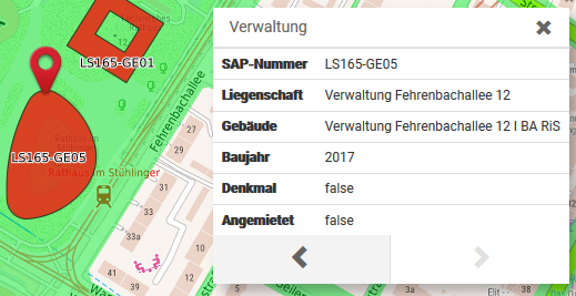 gui